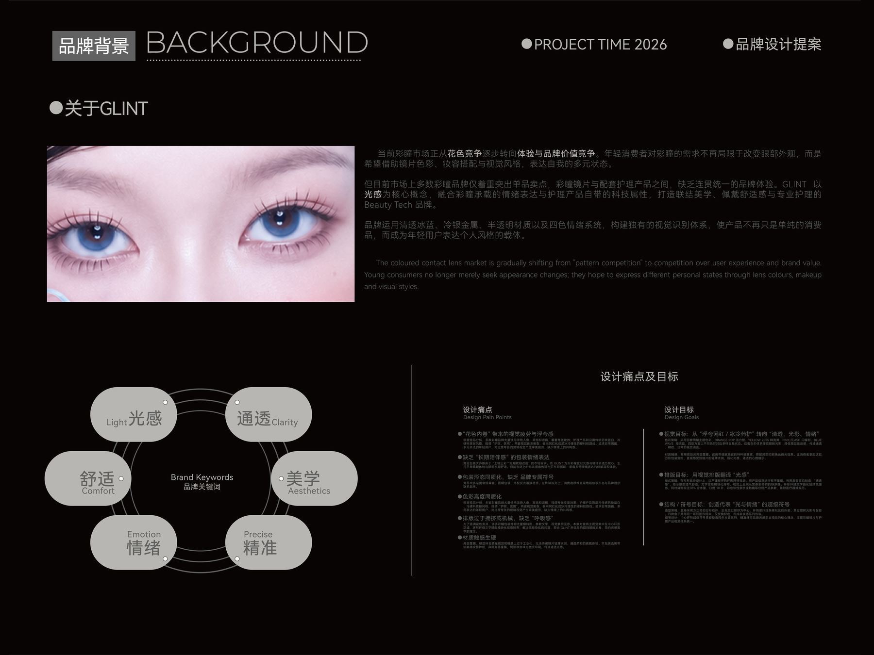 GLINT 彩色隐形眼镜品牌设计展示图