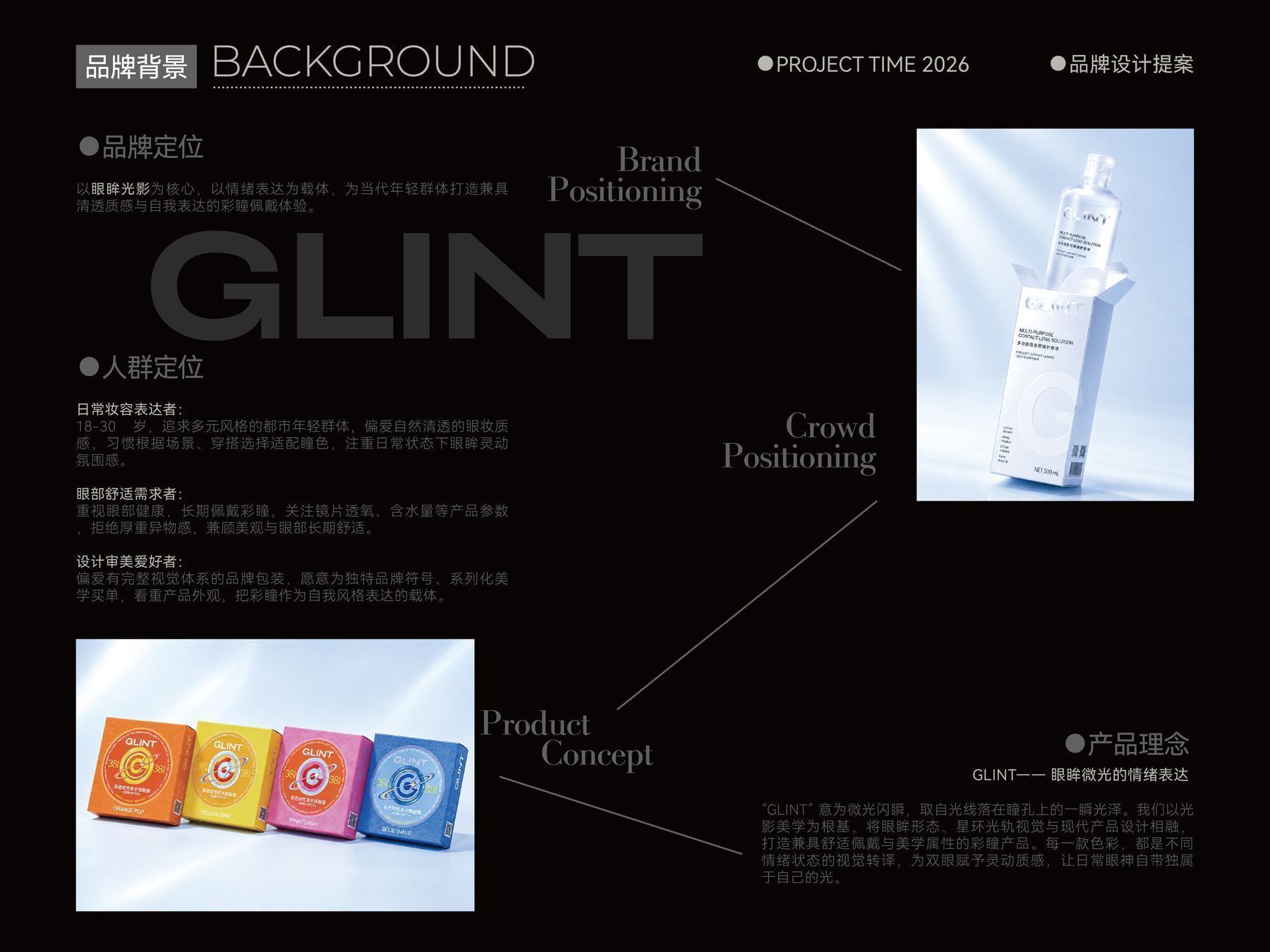 GLINT 彩色隐形眼镜品牌设计展示图