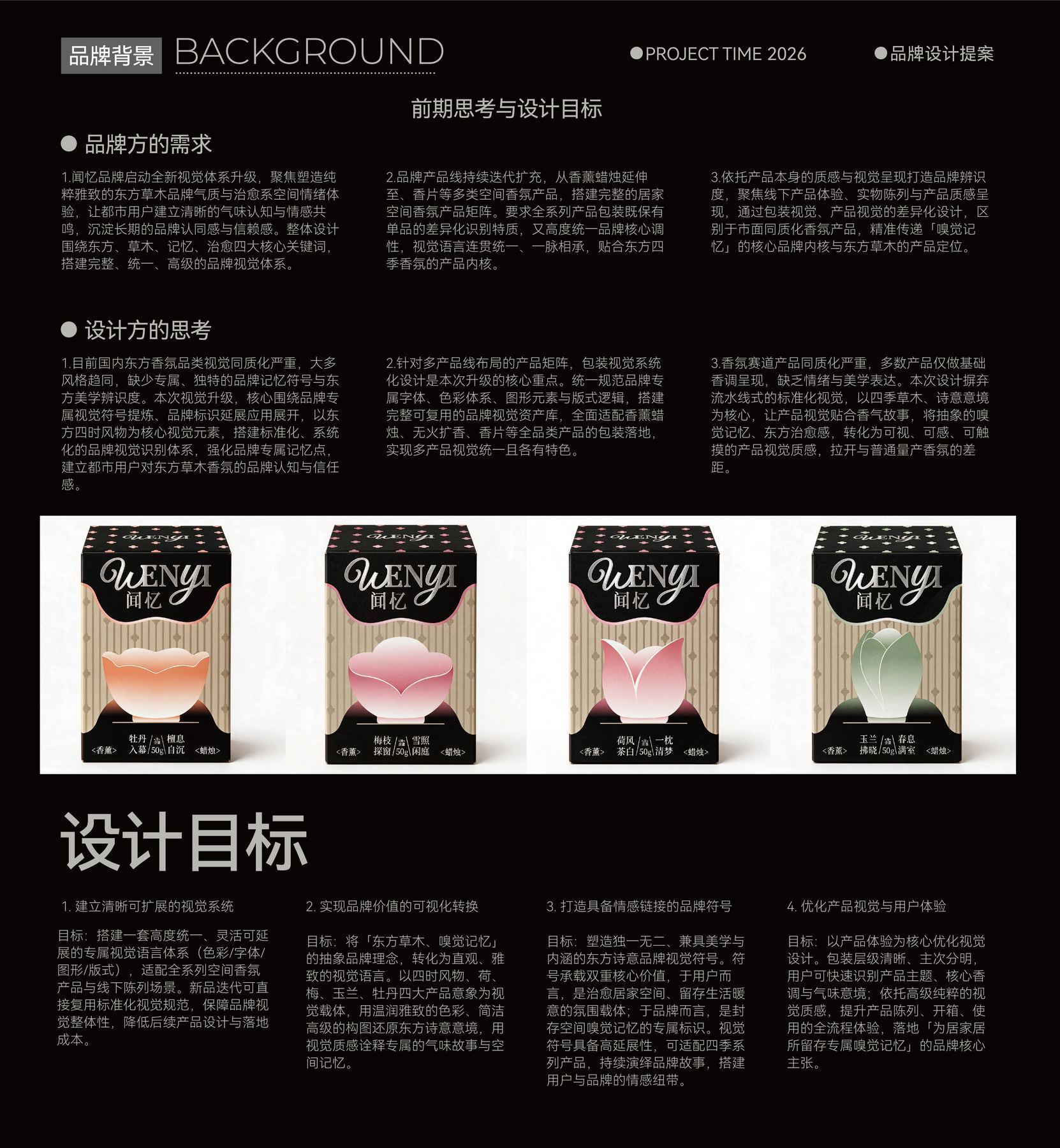 闻忆品牌设计提案展示图