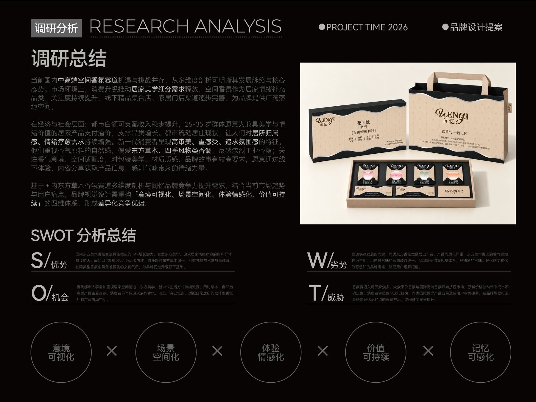 闻忆品牌设计提案展示图